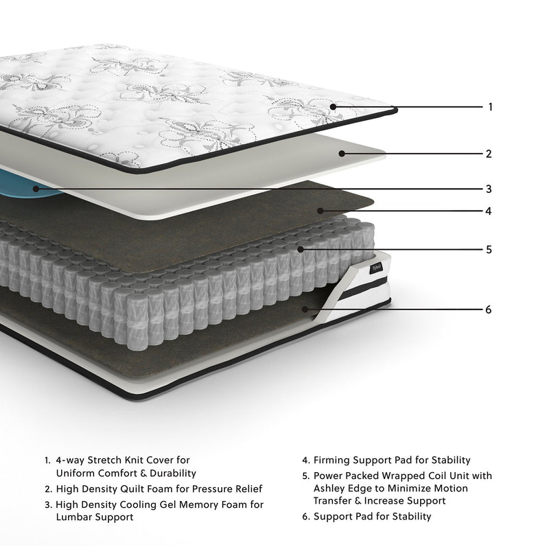 Chime 10 Inch Hybrid Mattress in a Box - Sanctuary Home Furnishings (CA)*