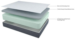 12 Inch Chime Elite Gray King Foundation with Mattress