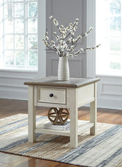 Bolanburg End Table Set - Sanctuary Home Furnishings (CA)*