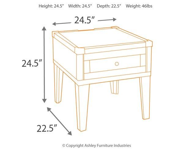 Todoe Table Set - Sanctuary Home Furnishings (CA)*