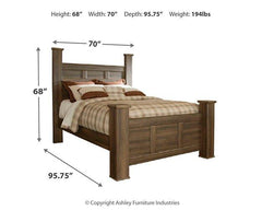 Juararo Bedroom Set - Sanctuary Home Furnishings (CA)*