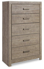Culverbach Bedroom Set - Sanctuary Home Furnishings (CA)*