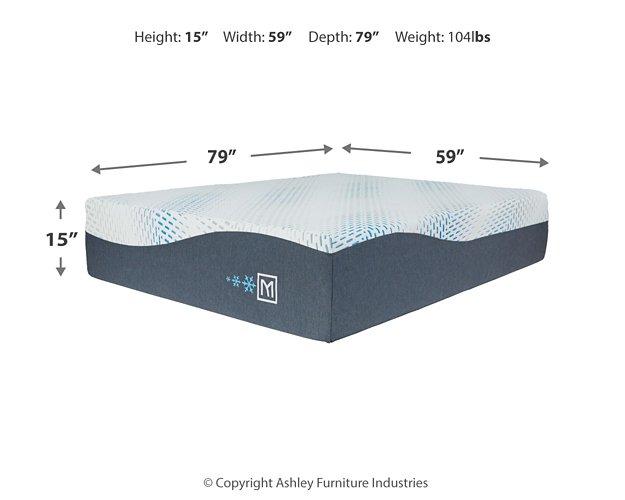 Millennium Luxury Plush Gel Latex Hybrid Mattress - Sanctuary Home Furnishings (CA)*