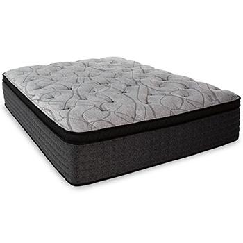 Hybrid 1600 Mattress Set - Sanctuary Home Furnishings (CA)*