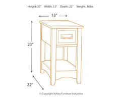 Breegin End Table Set