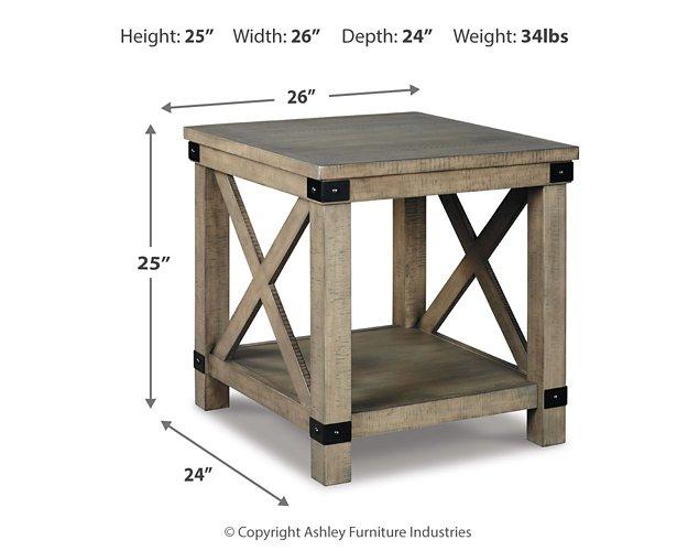 Aldwin End Table Set - Sanctuary Home Furnishings (CA)*