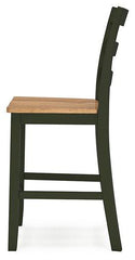 Gesthaven Dining Set - Sanctuary Home Furnishings (CA)*