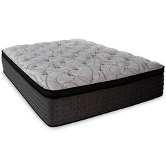 Hybrid 1600 Mattress Set - Sanctuary Home Furnishings (CA)*