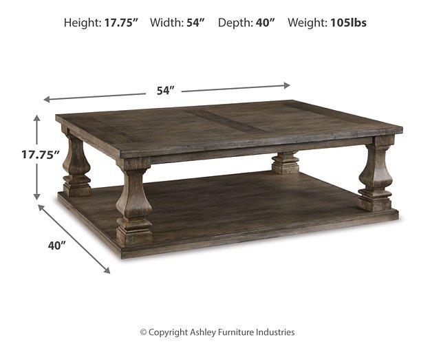 Johnelle Table Set - Sanctuary Home Furnishings (CA)*