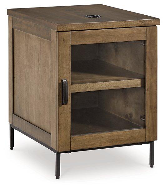 Torlanta Occasional Table Set - Sanctuary Home Furnishings (CA)*