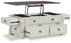 Havalance Occasional Table Set - Sanctuary Home Furnishings (CA)*