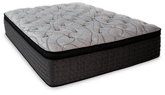Hybrid 1600 Mattress Set - Sanctuary Home Furnishings (CA)*