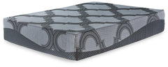 12 Inch Ashley Hybrid Mattress Set - Sanctuary Home Furnishings (CA)*