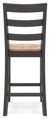 Gesthaven Dining Set - Sanctuary Home Furnishings (CA)*