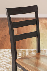 Gesthaven Dining Set - Sanctuary Home Furnishings (CA)*