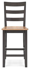 Gesthaven Dining Set - Sanctuary Home Furnishings (CA)*