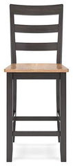 Gesthaven Counter Height Barstool