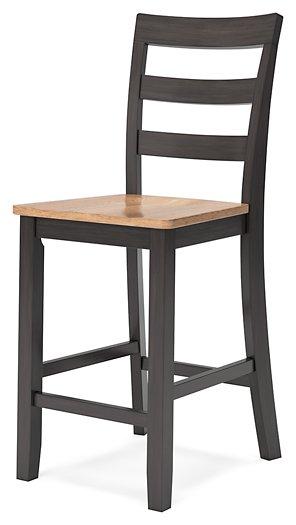 Gesthaven Dining Set - Sanctuary Home Furnishings (CA)*