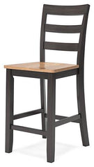 Gesthaven Dining Set - Sanctuary Home Furnishings (CA)*