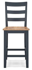 Gesthaven Dining Set - Sanctuary Home Furnishings (CA)*