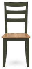 Gesthaven Dining Set - Sanctuary Home Furnishings (CA)*