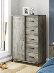 Frandern Dressing Chest - Sanctuary Home Furnishings (CA)*