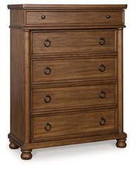 Chadworth Chest of Drawers - Sanctuary Home Furnishings (CA)*