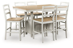 Purlaney Dining Package - Sanctuary Home Furnishings (CA)*