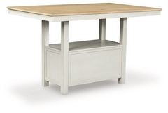 Purlaney Counter Height Dining Table - Sanctuary Home Furnishings (CA)*