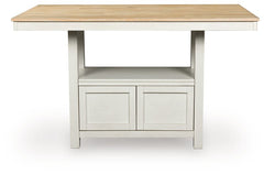 Purlaney Counter Height Dining Table - Sanctuary Home Furnishings (CA)*