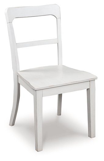 Greddinton Dining Chair - Sanctuary Home Furnishings (CA)*