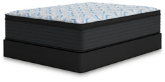 Elite Springs Plush Mattress