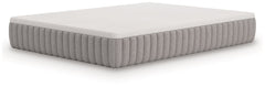 Terra Sleep Medium Mattress - Sanctuary Home Furnishings (CA)*