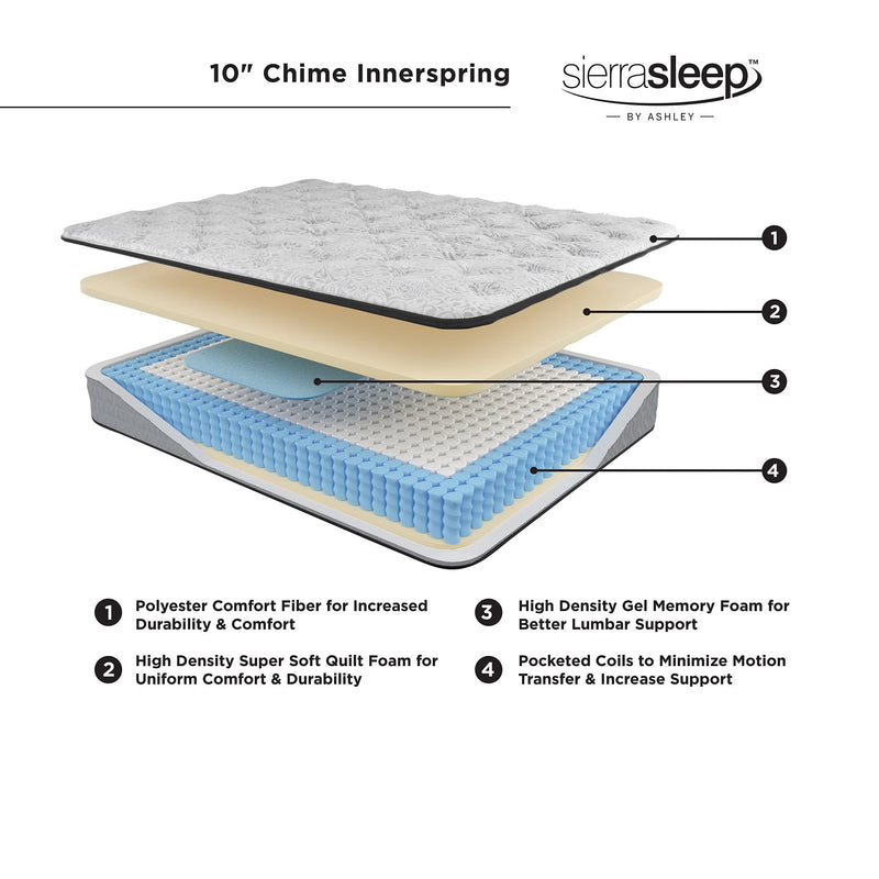 Chime 10 Inch Hybrid 10 Inch  Mattress and Pillow
