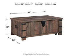 Hollum 2-Piece Occasional Table Package