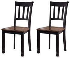 Owingsville Signature Design 2-Piece Dining Chair Package image